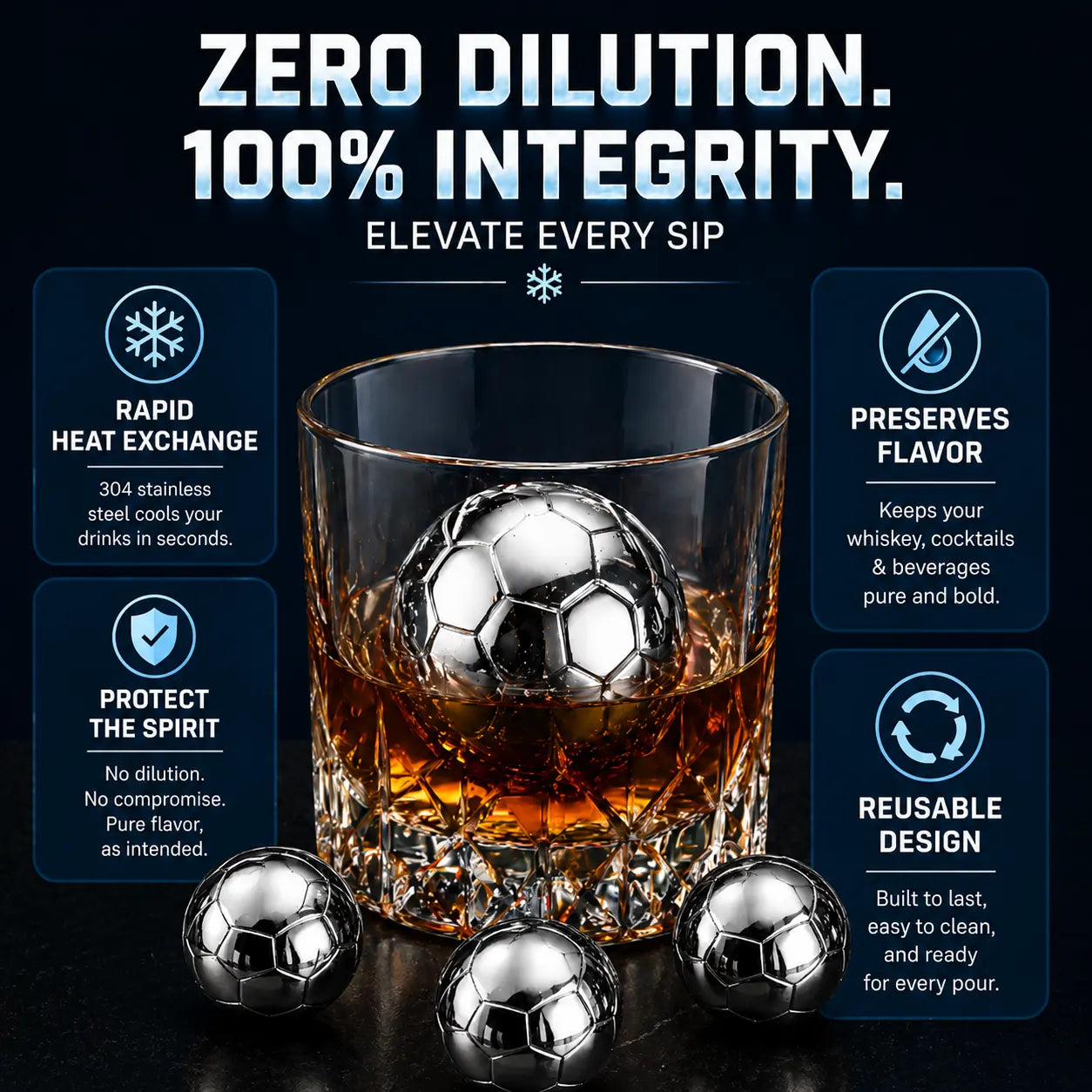 Reusable Soccer Ice Balls Set of 4 | Stainless Steel Chilling Stones for 2026 Watch Parties & Game Day