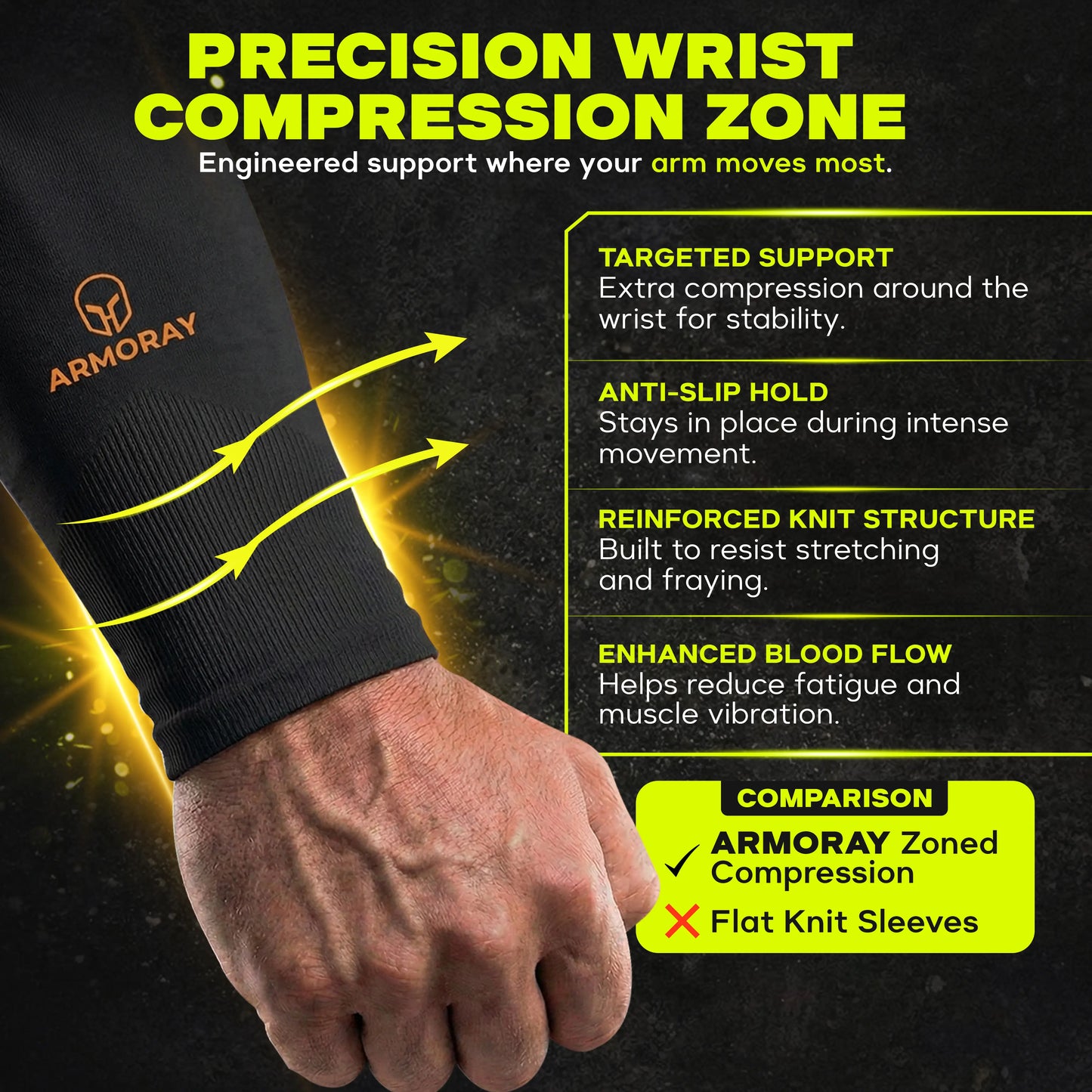 ARMORAY Anti-Slip Arm Sleeves for Men & Women, UPF 50+ Cooling UV Protection Tattoo Cover Sports Sleeves
