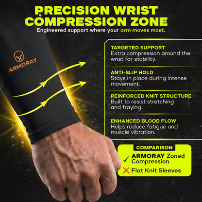 ARMORAY Anti-Slip Arm Sleeves for Men & Women, UPF 50+ Cooling UV Protection Tattoo Cover Sports Sleeves