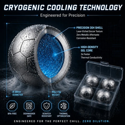Reusable Soccer Ice Balls Set of 4 | Stainless Steel Chilling Stones for 2026 Watch Parties & Game Day